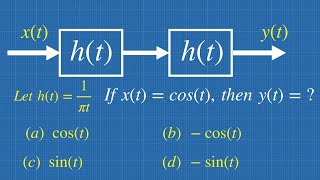 Hilbert Transform Solved problem  Signals and System [upl. by Nisotawulo884]