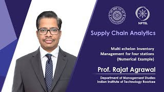Multi echelon Inventory Management for four stations Numerical Example [upl. by Nyrraf]