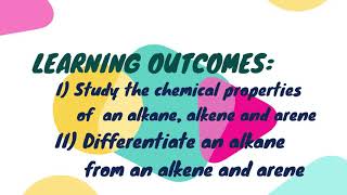 KMKPh EC025 Experiment 4 Reactions of Aliphatic and Aromatic Hydrocarbons [upl. by Ventre]