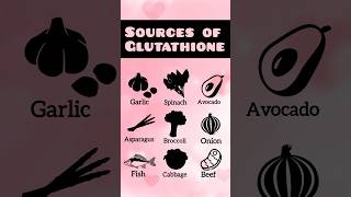 Glutathione [upl. by Fonda164]