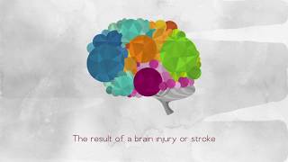 What is Brocas Aphasia [upl. by Rhu]