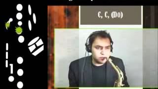 Posiciones del Sax Alto Full range Alto Sax positions YouTube [upl. by Kcirtap]