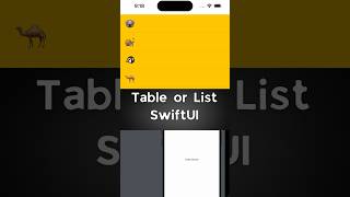 SwiftUIList or TableView  Simple List Tutorials Part1 coding swiftui tutorial 2024 [upl. by Ycnahc]