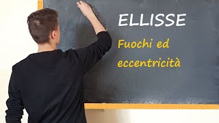 Ellisse Fuochi ed Eccentricità [upl. by Eeroc]