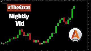 Wednesday Energy Short Trade  FOMC Intraday Trade Review TheStrat 05012024 [upl. by Attiuqahs]