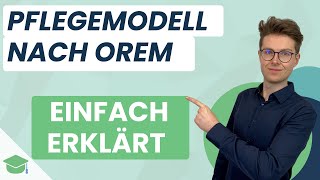 Pflegemodell nach Orem  Einfach erklärt von Plakos [upl. by Nylirej]