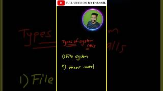 Types of SYSTEM CALLS in 60 Seconds  fork processcontrol filesystem kernels heartofOS brk [upl. by Forest]