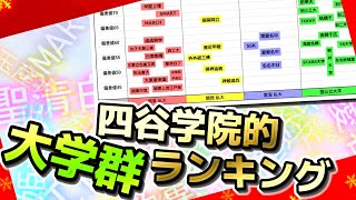 【大学群関東私大愛知私大関西私大国公立大学】四●学院が大学群序列を発表した結果…【横横海外首都電農学茶】 [upl. by Yrok]