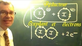 Chimie générale oxydoréduction  Cours et exemple simple dexercice [upl. by Plusch348]