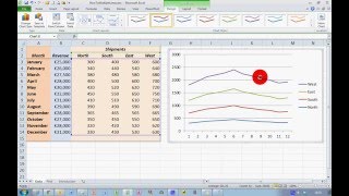 How To Plot Multiple Data Sets on the Same Chart in Excel 2010 [upl. by Lekym]