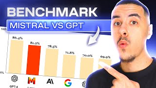 MISTRAL LARGE VS GPT 4  Test ULTIME [upl. by Yancey]