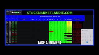 Automated Options Trade Selector for Active Traders  Decision Making Software [upl. by Atsed]