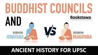 Buddhist Councils  Hinayana and Mahayana  Ancient History for UPSC [upl. by Sidnac]