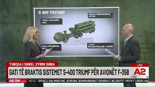 Zelenski merr “bombat fluturuese” nga Amerika Turqia merr F35 në këmbim të S400 ruse DETAJET [upl. by Cynera944]