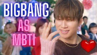 BIGBANG Songs as MBTI  16 Personalities  Myers–Briggs Type Indicator [upl. by Htabmas]