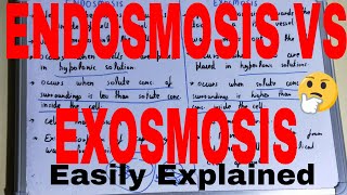 Osmosis Endosmosis and Exosmosis [upl. by Sairahcaz]