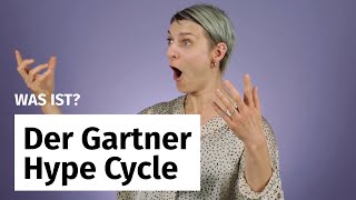 Was ist der Gartner Hype Cycle Eine kurze Definition [upl. by Pellet]