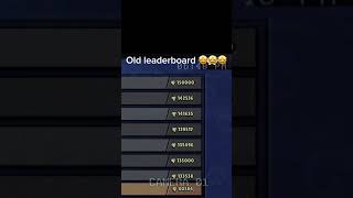 Old leaderboard vs New leaderboard shorts brawlstars update [upl. by Holbrooke291]