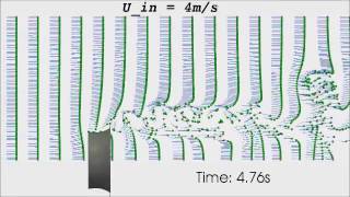 Wind lens simulation with OpenFOAM [upl. by Dominik371]