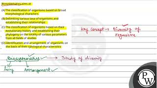 Biosystematics aims at [upl. by Westbrook]