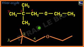 Chimie Terminale  Nomenclature des étheroxydes [upl. by Froemming]