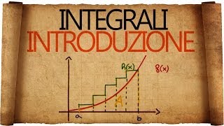 Integrali  Introduzione e Primi Esempi [upl. by Evelyn]