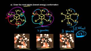 Newman projection practice 1  Organic chemistry  Khan Academy [upl. by Releyks]