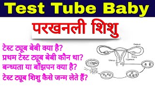 Test Tube Baby परखनली शिशु test tube baby process  टेस्ट ट्यूब बेबी  biology class 12 in hindi [upl. by Dnanidref]