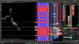 DAYTRADE  LEITURA DE FLUXO MINI INDICE [upl. by Alym]