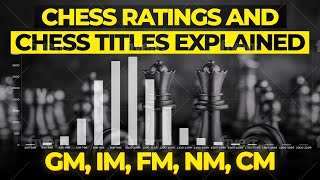 Chess Ratings and Chess Titles  The Chess Rating System Explained [upl. by Okorih]