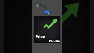 Price and Volume  Price Action  In Nepali stockmarket tradingnepse nepali [upl. by Nibas]