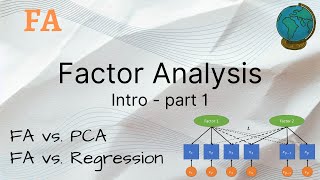 Factor Analysis  Statistical Intro 1  Linear Model Orthogonality [upl. by Gerick]