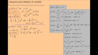 Schimbare de variabila calcul integral licschimbarevarex1 [upl. by Tteraj]