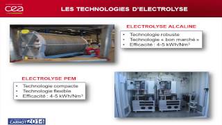 Webinar RDV Carnot 2014  Lhydrogène  une solution pour le stockage des énergies intermittentes [upl. by Newnorb955]