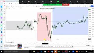 Accumulation Manipulation Distribution  Afsoomaali [upl. by Ihsir985]