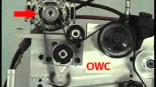 GATES TRAINING Comparing Solid OWC amp Pulleys [upl. by Hesky938]