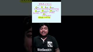 The Krebs Cycle Explained with Mnemonics neet mbbs biology shorts [upl. by Leela]