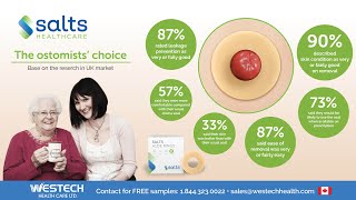 Salts Aloe Rings  Westech Health Care 2022 [upl. by Margaret544]