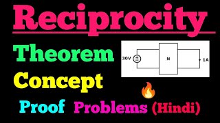 reciprocity theorem [upl. by Gregg]