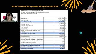 TA2 Gestión Financiera Avanzada Grupo 4 [upl. by Iclehc]