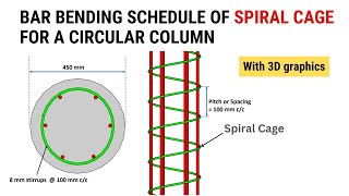 BBS OF HELIX SPIRAL CAGE  Cutting length of spiral cage for a circular column  Civil Tutor [upl. by Lindsley918]