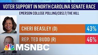 Democrat Cheri Beasley In A Tight Race For Senator From DeepRed North Carolina [upl. by Lib87]