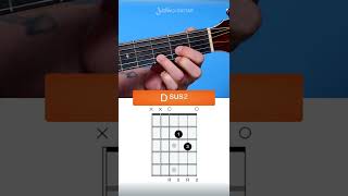 How to play Dsus2 chord on guitar beginner sus chord shorts [upl. by Anhcar]