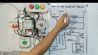 how to use floatless Relay [upl. by Merow]