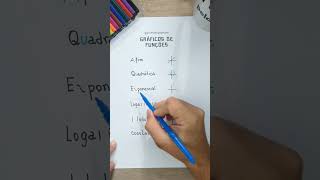 🤓 DICA para NUNCA MAIS Esquecer Alguns Gráficos de Funções  Matemática [upl. by Neraa721]