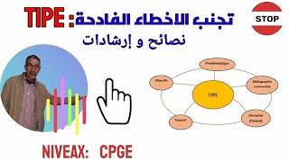 تجنب الأخطاء الفادحة في انجاز مع نصائح و إرشادات هامة TIPE PSI MP TSI [upl. by Eveivenej402]