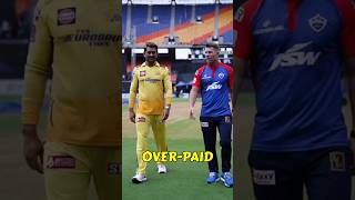 5 OverPaid Cricketers In IPL 2024 😳 [upl. by Htebazile165]