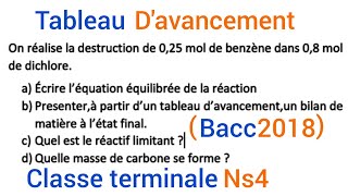 Problème sur Tableau davancement  Classe terminale Ns4 [upl. by Akemad]