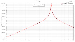 Simplorer dynamic inductance Simulate the efficiency of wireless power transfer system 22 [upl. by Asenaj]