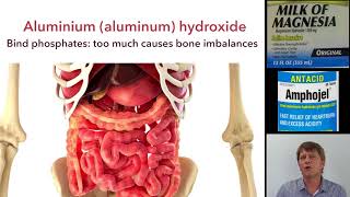 Antacids Magnesium hydroxide and aluminium aluminum hydroxide [upl. by Jorry]